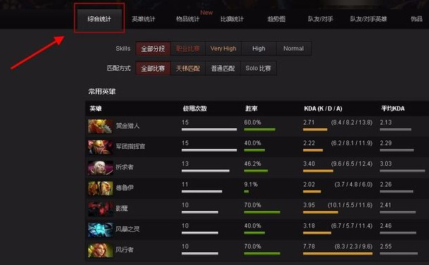 DOTA2ti战绩在哪看？