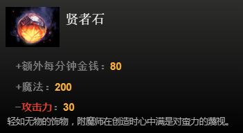 dota2道具都有什么？