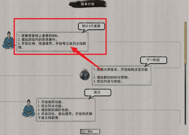 鬼谷八荒登仙境开放了吗？