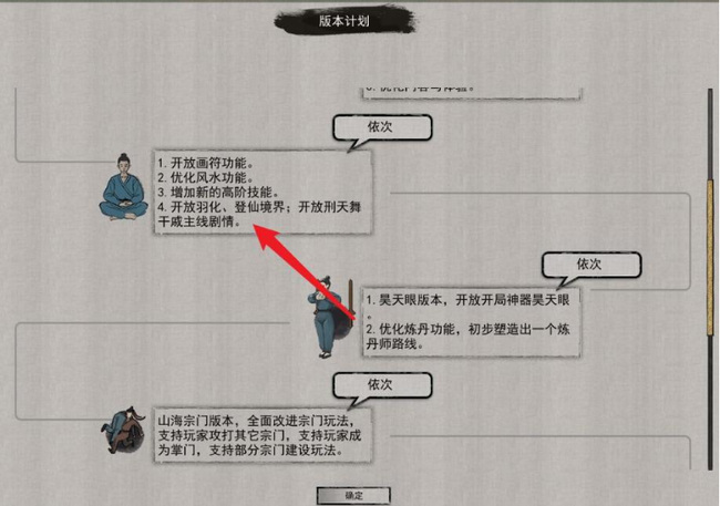 鬼谷八荒登仙境开放了吗？