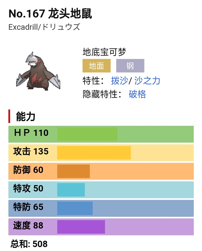 十大最强格斗系宝可梦分别是谁？