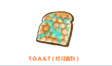 方舟toast有什么用？