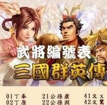 三国群英传7武将技编号都是多少？