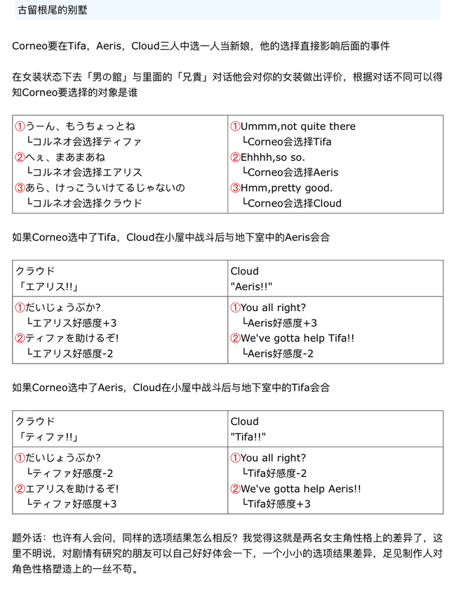 最终幻想7对话选项会对剧情造成影响吗？