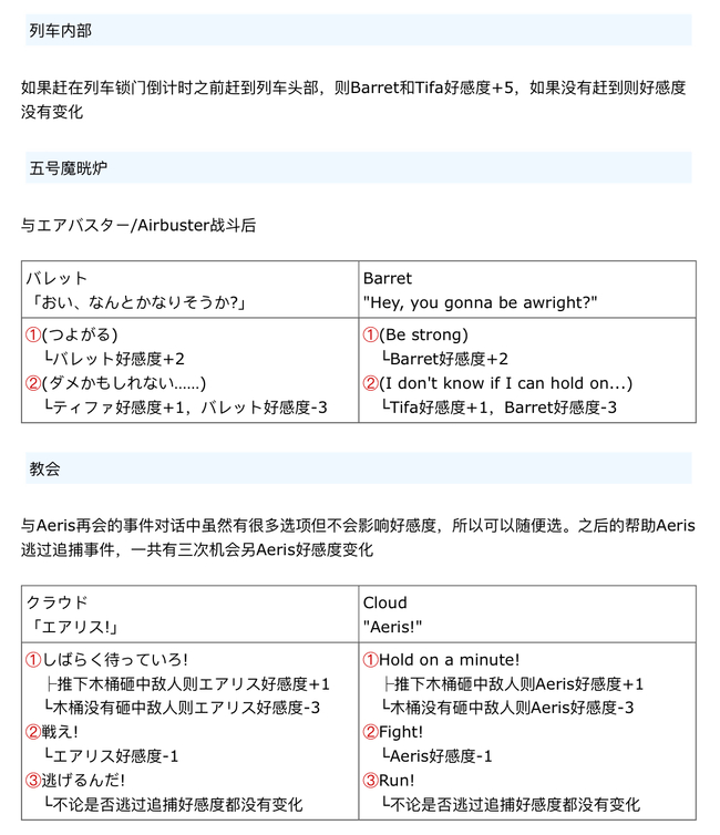 最终幻想7对话选项会对剧情造成影响吗？