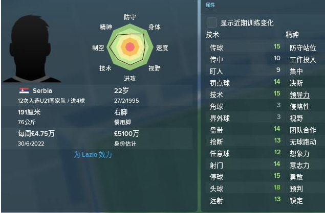 fm2020各个位置神级球员都有谁？