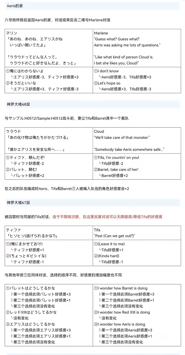 最终幻想7对话选项会对剧情造成影响吗？