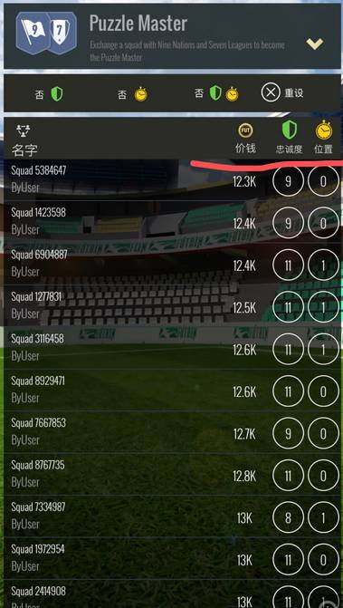 fifa22忠诚度有什么用？