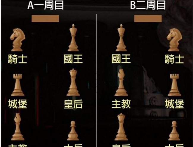 如何解开谜题棋盘插头（左墙）?