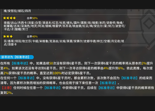 明日方舟保底会继承到下个池子么？