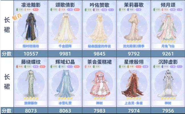 爱江山更爱美人最新装扮女王107期怎么玩？