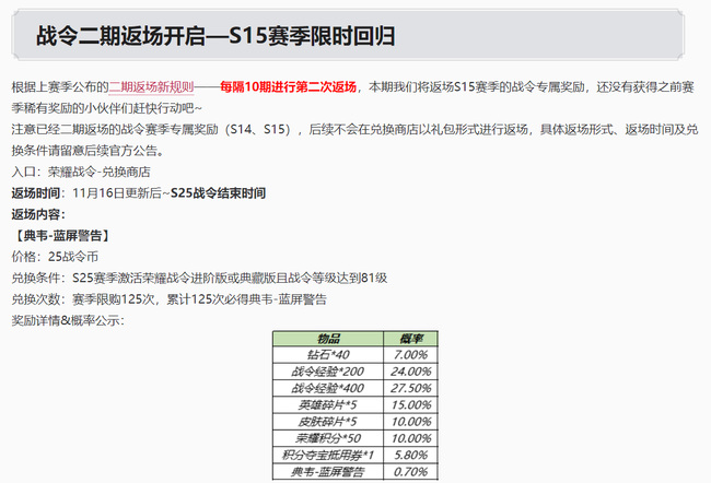 王者荣耀2021年11月16号更新内容是什么？