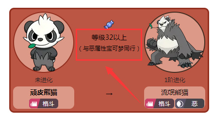宝可梦：剑/盾顽皮熊猫多少级才能进化？