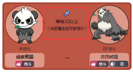 宝可梦：剑/盾顽皮熊猫怎么进化成武道熊猫？