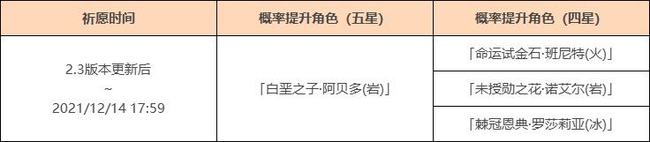 原神2021年up池顺序是什么?