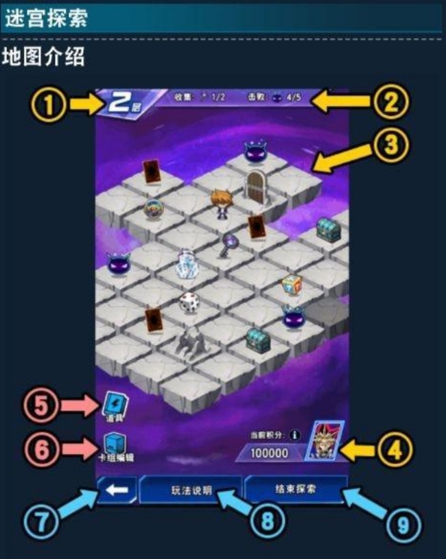 游戏王：决斗链接艾德菲尼克斯心灵迷宫攻略是什么？