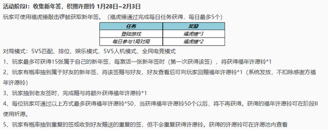 王者集签换礼怎么玩？