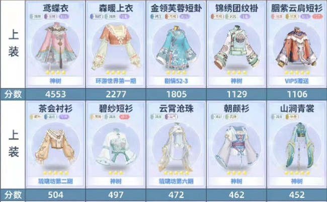 爱江山装扮女王127期服装如何搭配？
