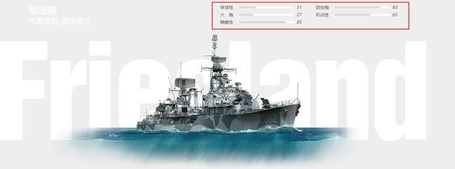 战舰世界驱逐舰哪个系比较好？