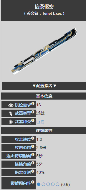 warframe信条枢密捅什么属性？