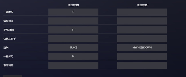 csgo完美一键发刀代码是多少？