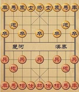 中国象棋大小吃法顺序是什么？