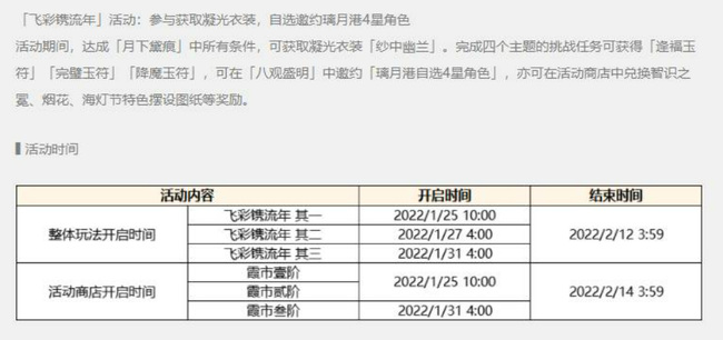 原神孤云阁浪船锚点怎么不见了？