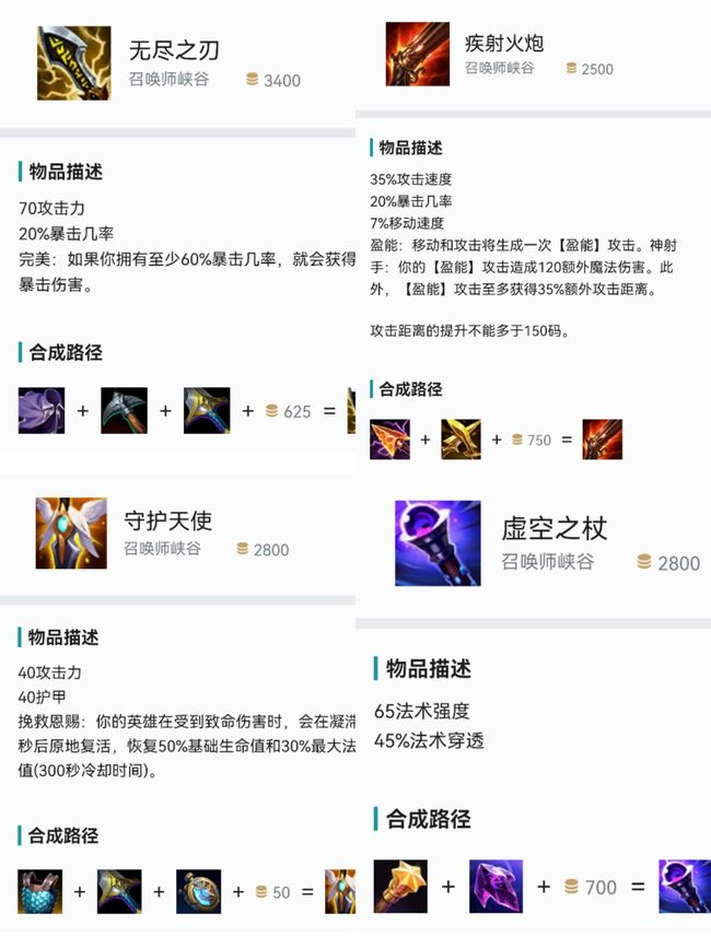 LOL无限火力飞机怎么出装？