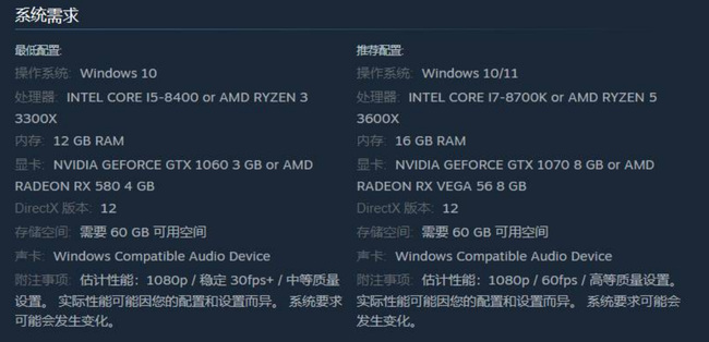 艾尔登法环steam多大？