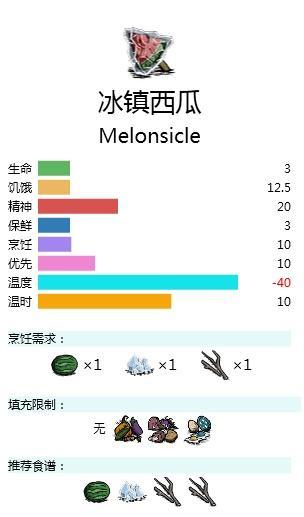 饥荒夏天要准备什么？