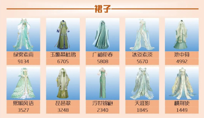 爱江山装扮女王110期江南春怎么过？