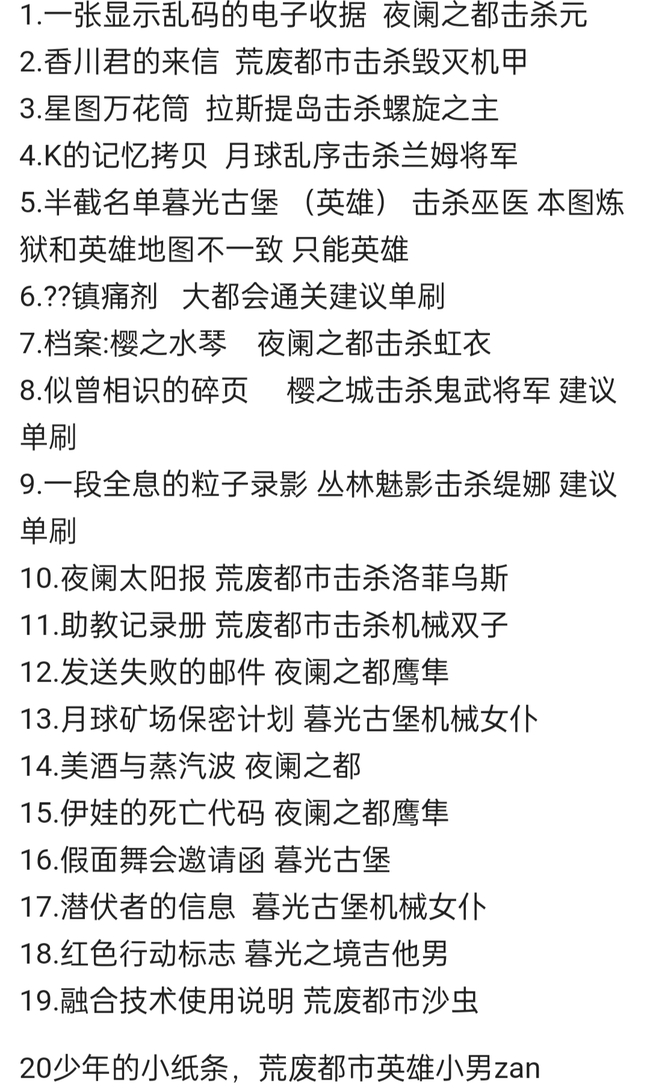 逆战2022年新线索都打什么图？