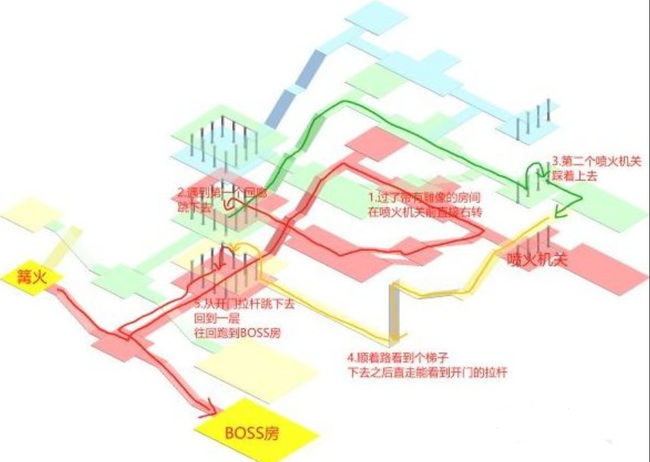 艾尔登法环罗德尔地下墓地怎么走？