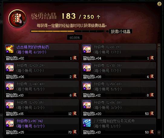 dnf90升级到100级要多久？