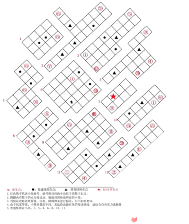 圣魂纷争传送空间攻略是什么？