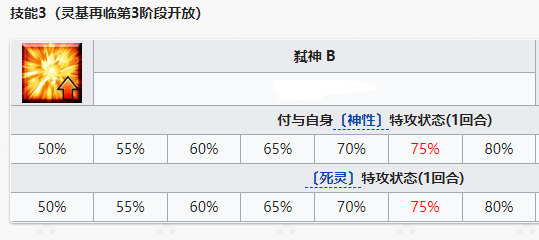 fgo斯卡哈技能升级顺序是什么？