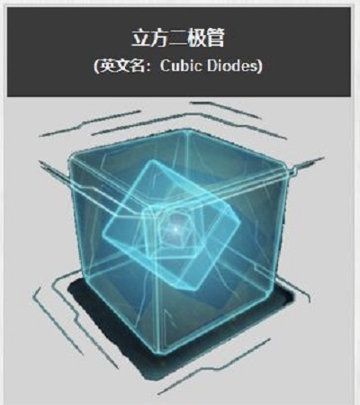 星际战甲立方二极管怎么刷？