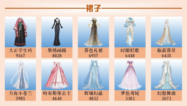 爱江山更爱美人120期装扮女王如何搭配服装？