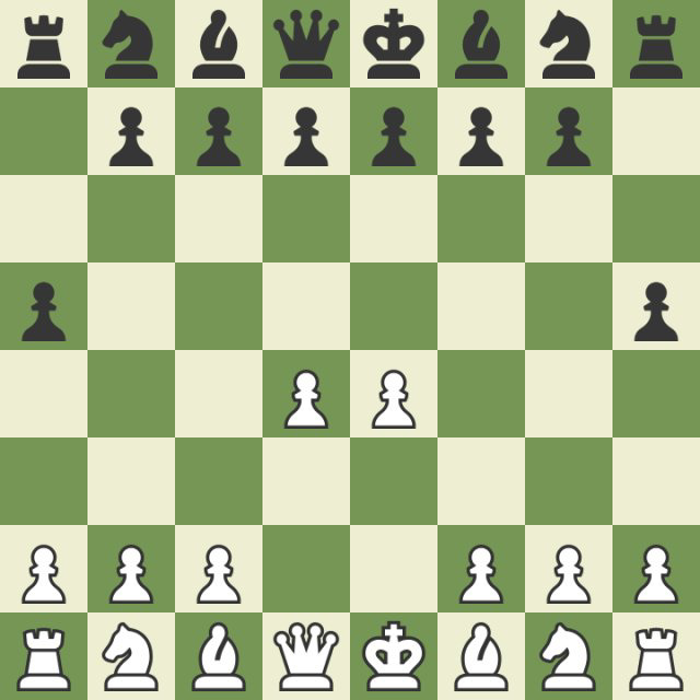 国际象棋怎么下才能赢？