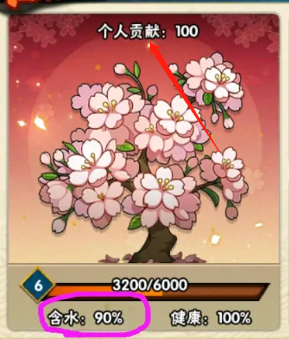 火影忍者组织樱花祭怎么玩？