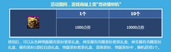 地下城与勇士奇迹缝纫机2022年会出吗？