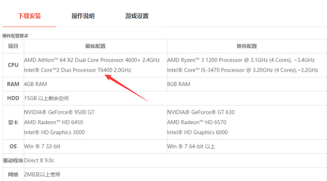 穿越火线i5 5200u可以玩吗？