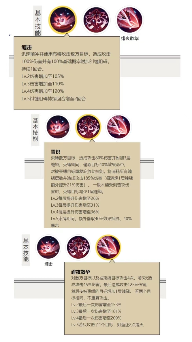 阴阳师哪个式神没有使敌方中毒的能力？