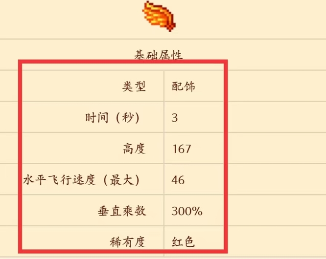 泰拉瑞亚哪个翅膀最好用?