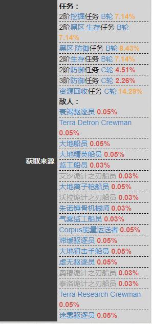 warframe弱点感应在哪刷？