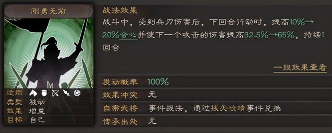 三国志刚勇无前给谁用收益高？