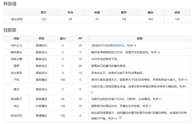 洛克王国萌之绒球厉害吗？