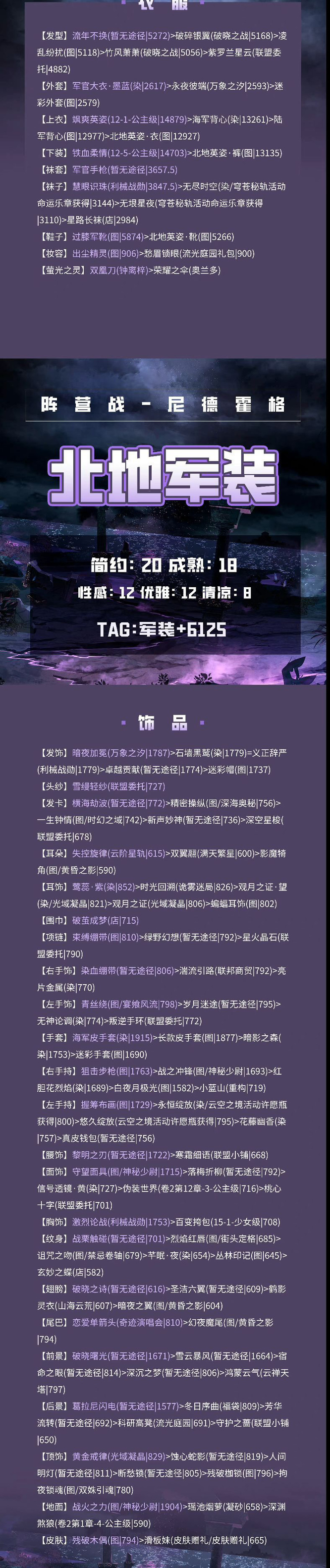 奇迹暖暖破晓黎明之战怎么高分过？