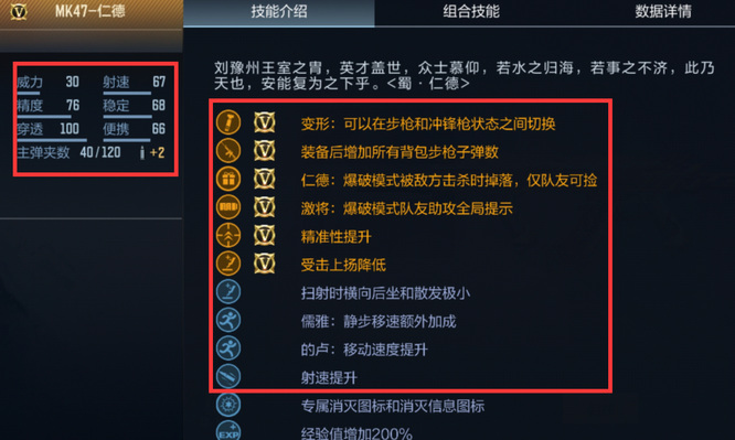 cfm mk47仁德怎么样？