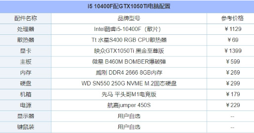 梦幻西游五开电脑配置是什么？